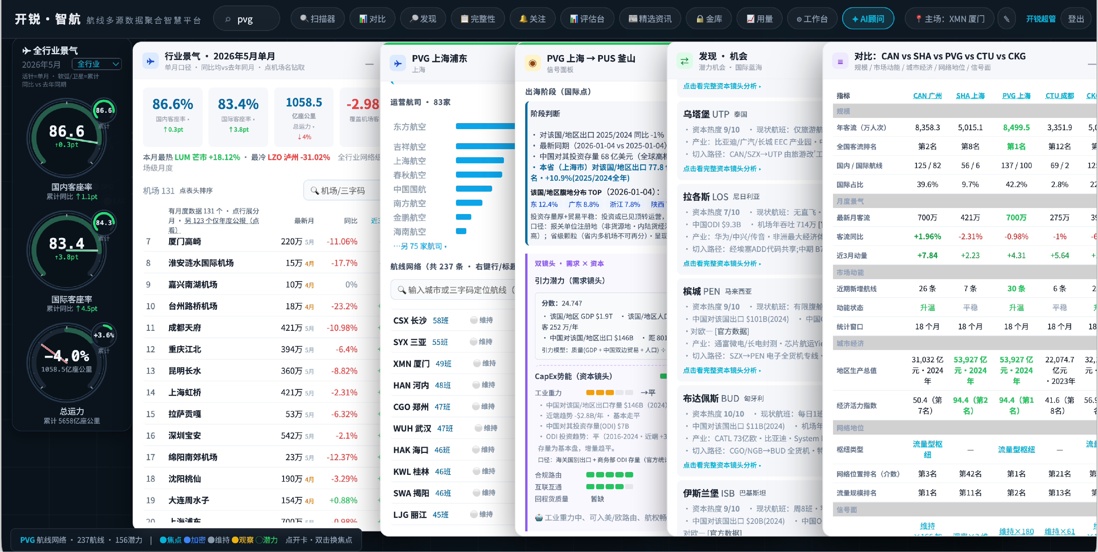锐智·智航 平台界面截图