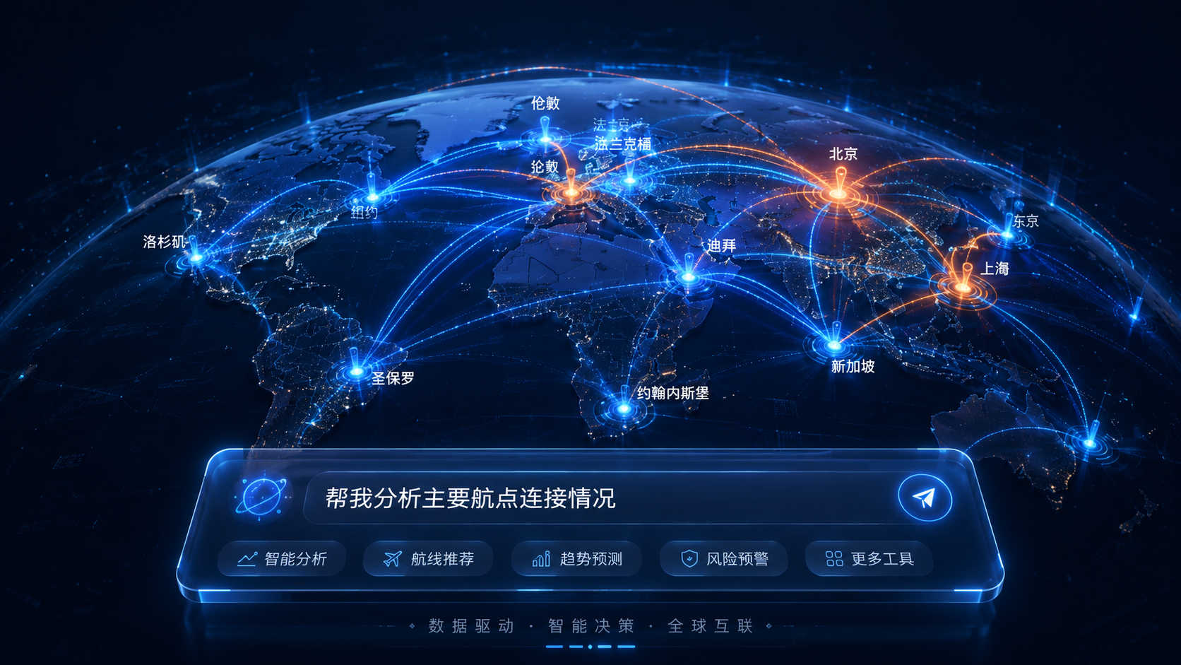 锐智·智航