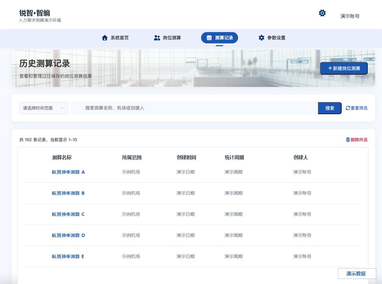 数字化定编项目脱敏演示界面